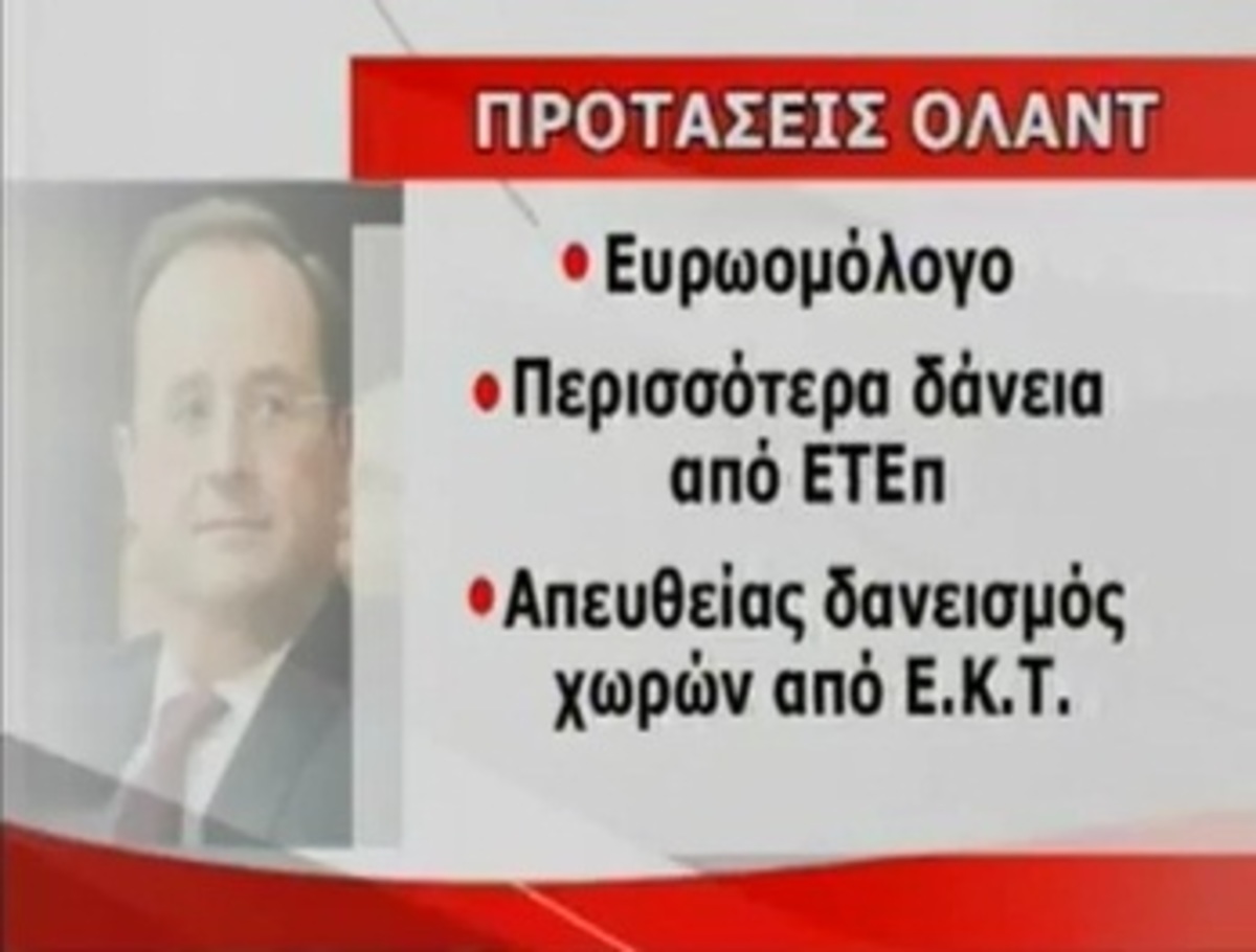 Mέτωπο για την ανάπτυξη
