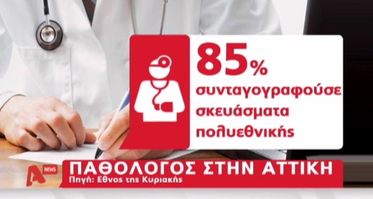 Τα καλύτερα των δελτίων