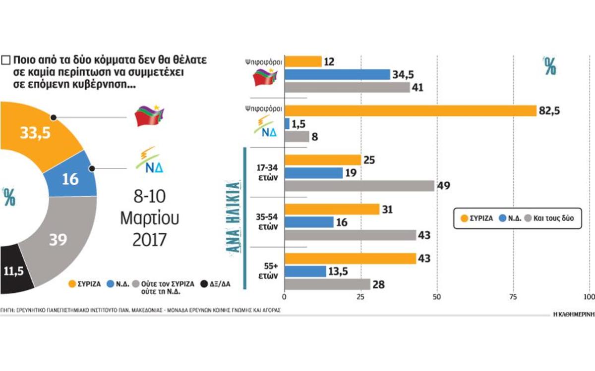 ΠΗΓΗ ΦΩΤΟΓΡΑΦΙΑΣ ΚΑΘΗΜΕΡΙΝΗ