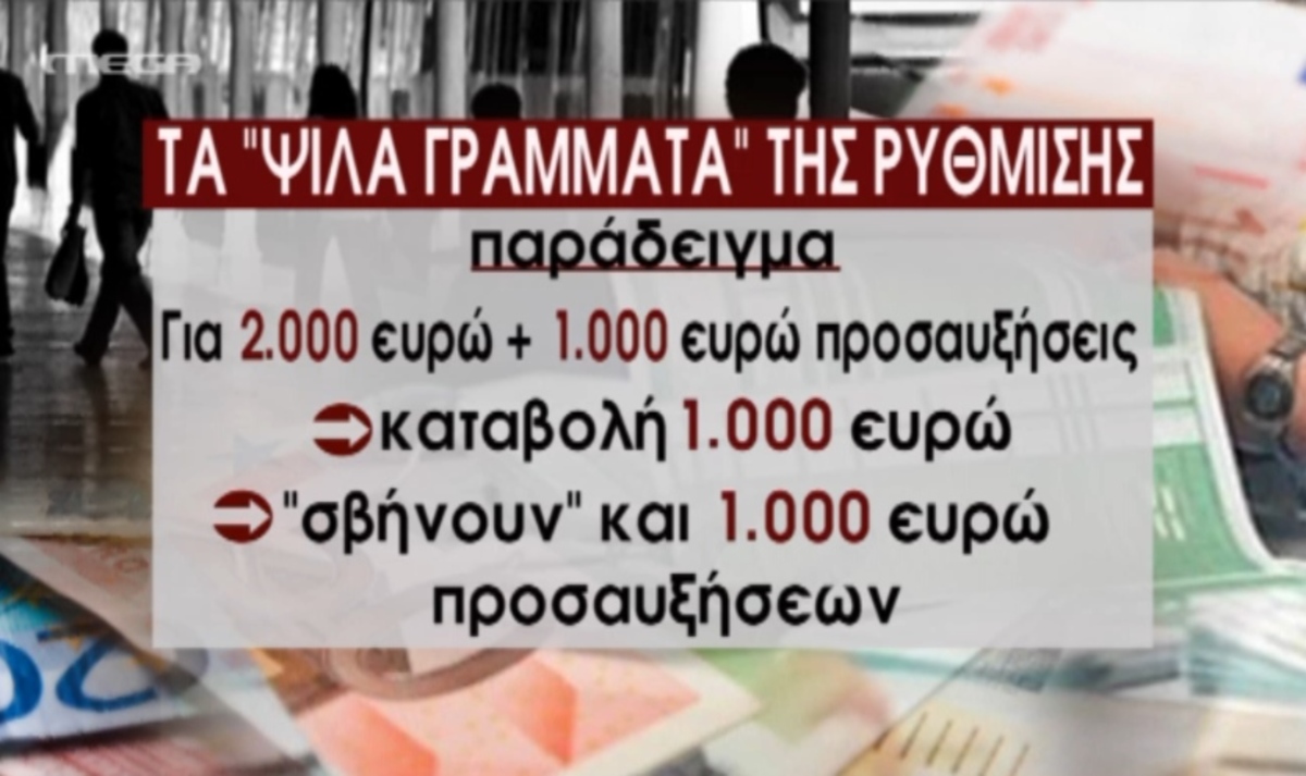 Ψιλά γράμματα της ρύθμισης