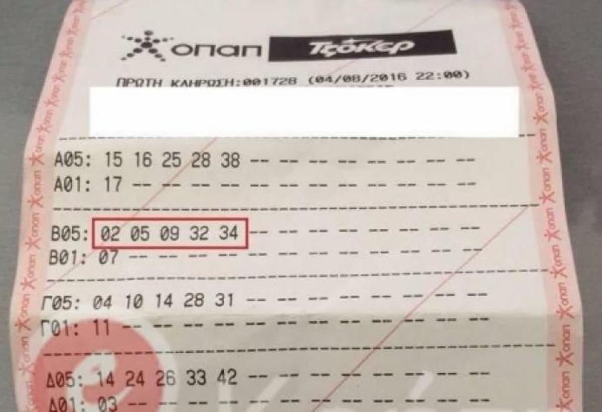 φωτό από ekriti