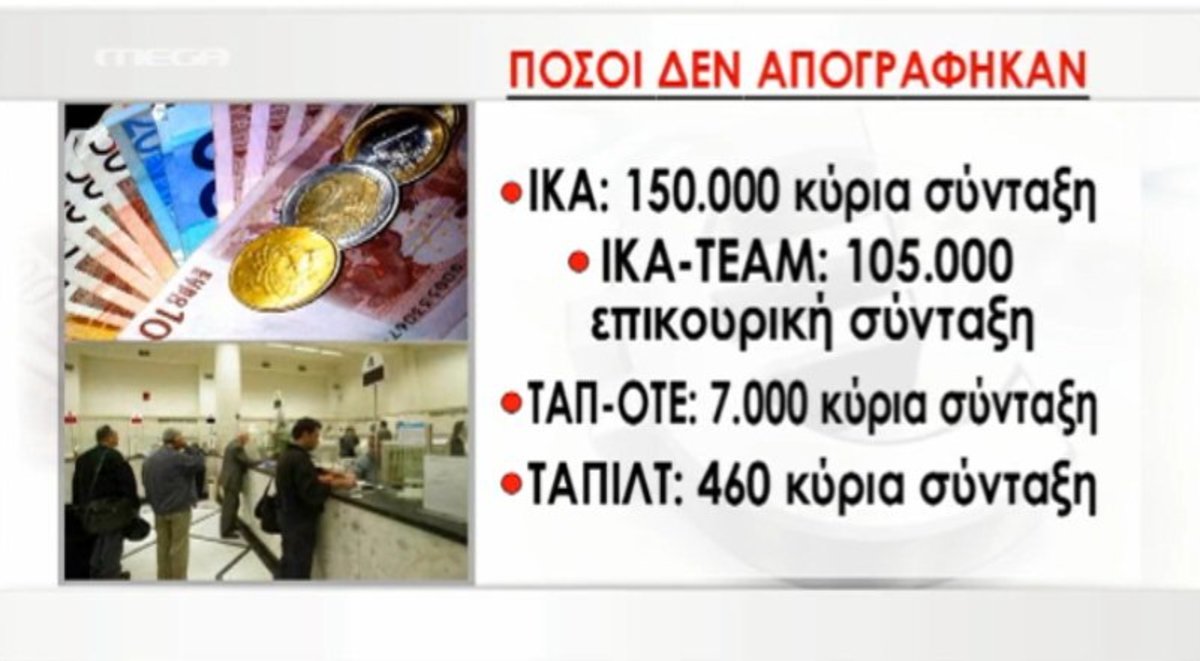 Απογραφή ΙΚΑ