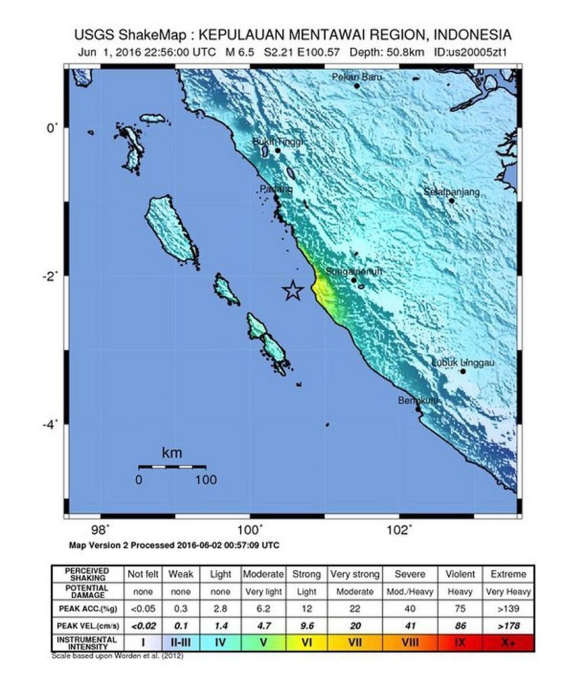 Σεισμός 6,5 Ρίχτερ στην Ινδονησία