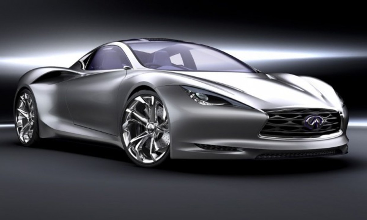 Σε πέντε χρόνια το πρώτο σούπερκαρ της Infiniti