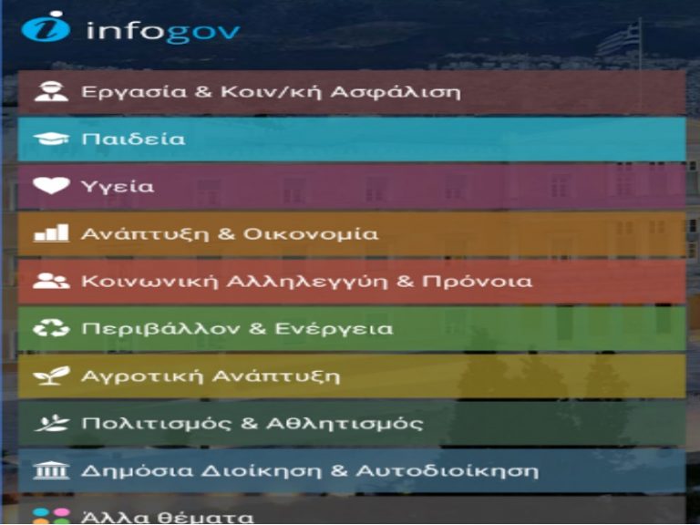 Διαθέσιμη σε smartphones και tablets η εφαρμογή «infogov»