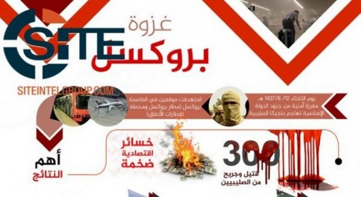 Βρυξέλλες: Το INFOGRAPHIC των τζιχαντιστών που προκαλεί τρόμο