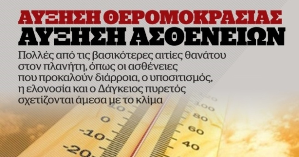 Inforgraphic: Τι θα μας συμβεί αν η μέση θερμοκρασία αυξηθεί 1-3 βαθμούς Κελσίου