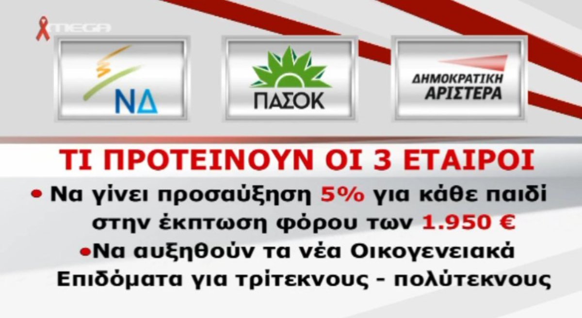 “Μπλόκο” στο φορολογικό