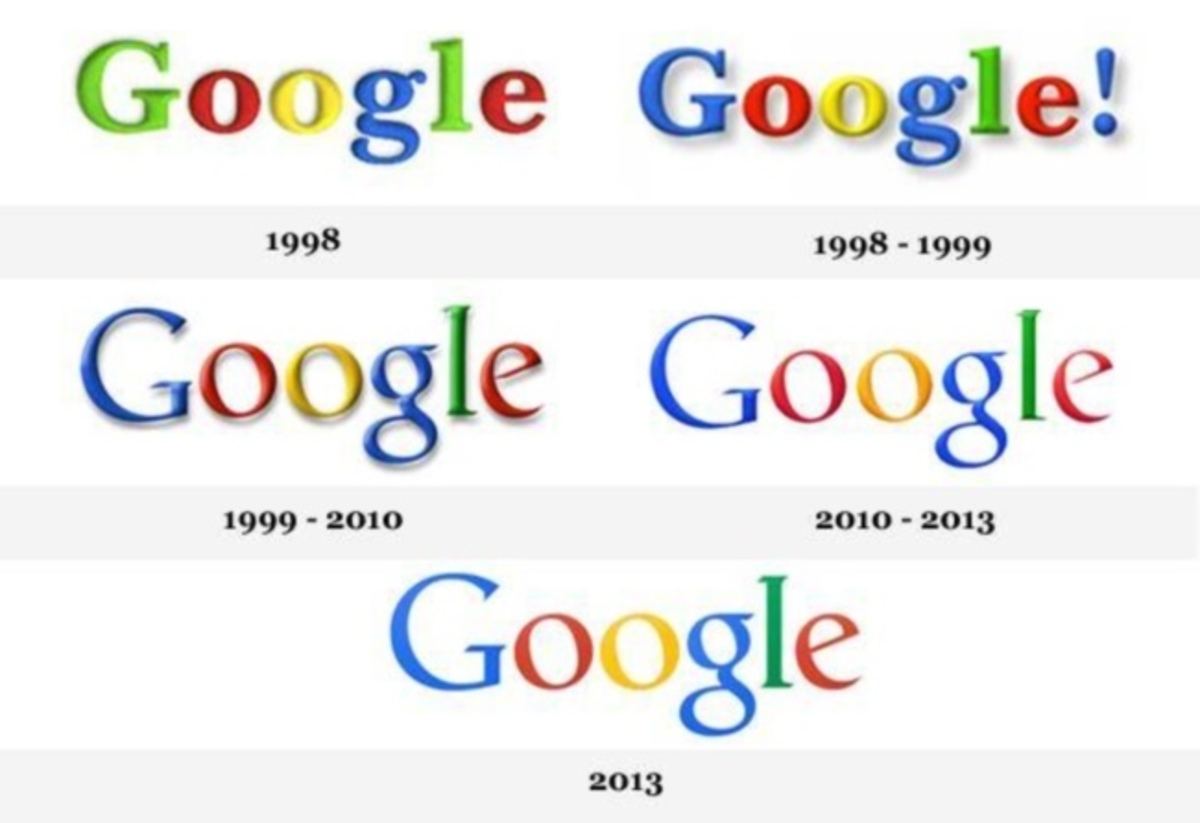 Ιστορία του λογότυπου Google: Πως φτάσαμε στη νέα εποχή! (photos+video)