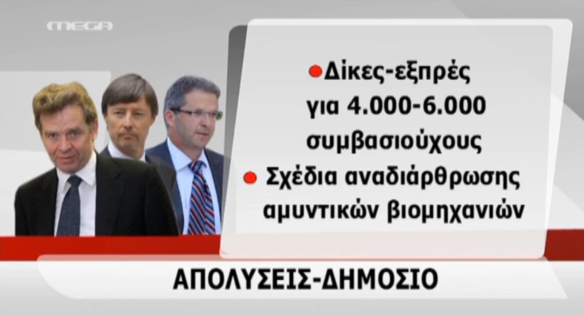 Τρόικα, η επιστροφή