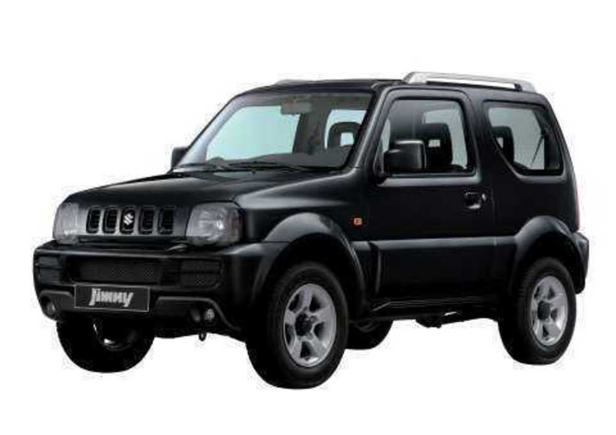 Ανάκληση αυτοκινήτων Suzuki Jimny
