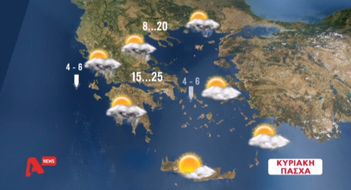 Ο καιρός του Πάσχα
