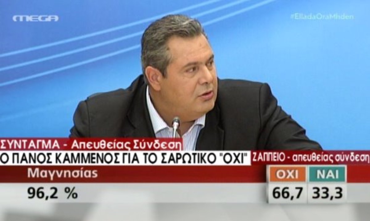 Οι δηλώσεις Καμμένου
