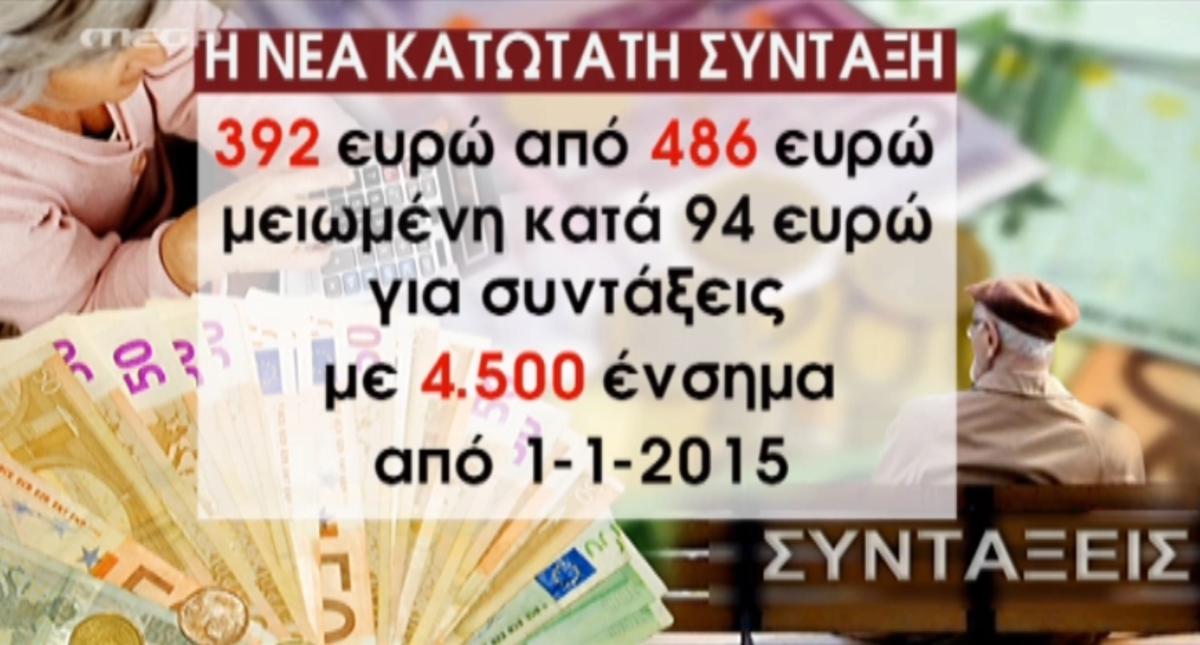 Εγκύκλιος για κατώτατη σύνταξη