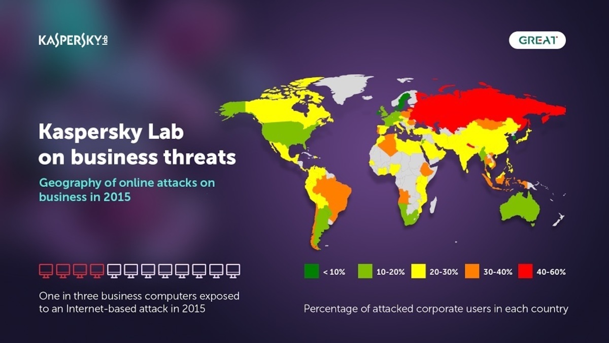 Διπλασιάστηκε ο αριθμός των επιθέσεων με cryptolocker σε επιχειρήσεις τo 2015