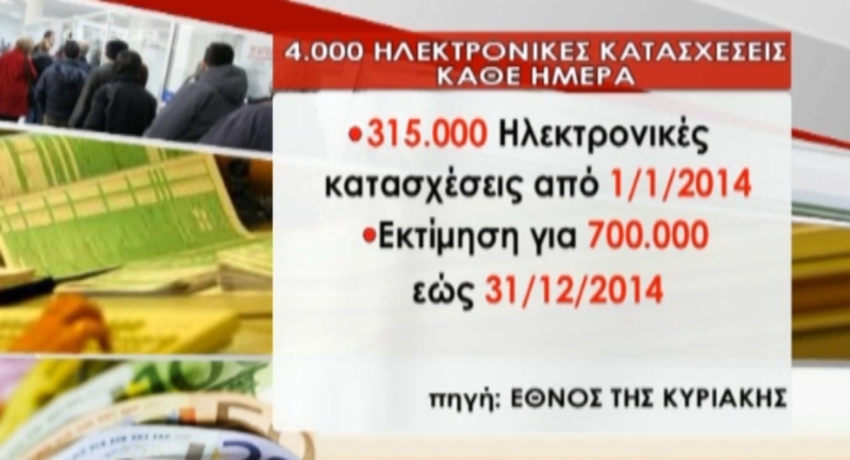 Τα καλύτερα των δελτίων