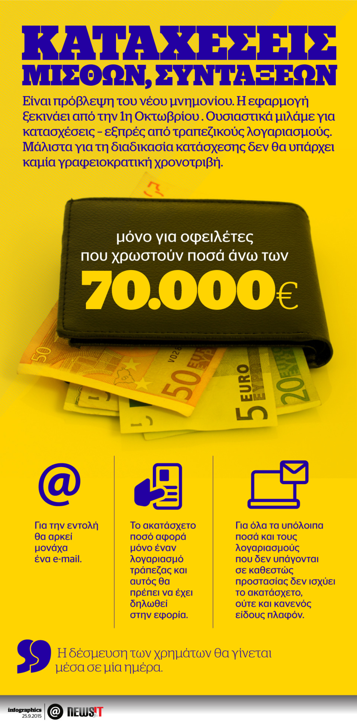 Κατασχέσεις μισθών και συντάξεων