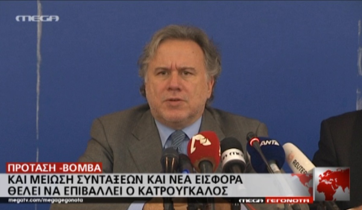 Δηλώσεις Κατρούγκαλου – Ντομπρόφσκις