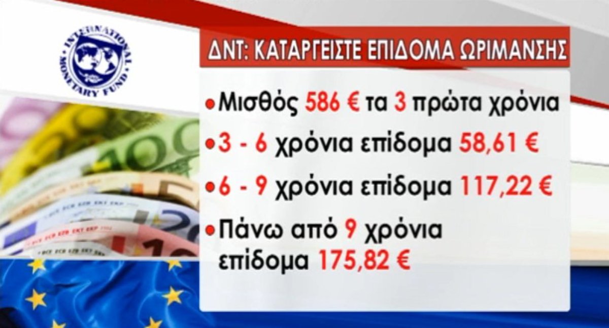 Τα καλύτερα των δελτίων
