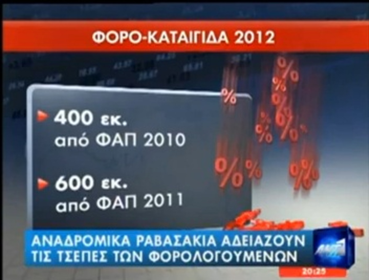 Τα καλύτερα των δελτίων