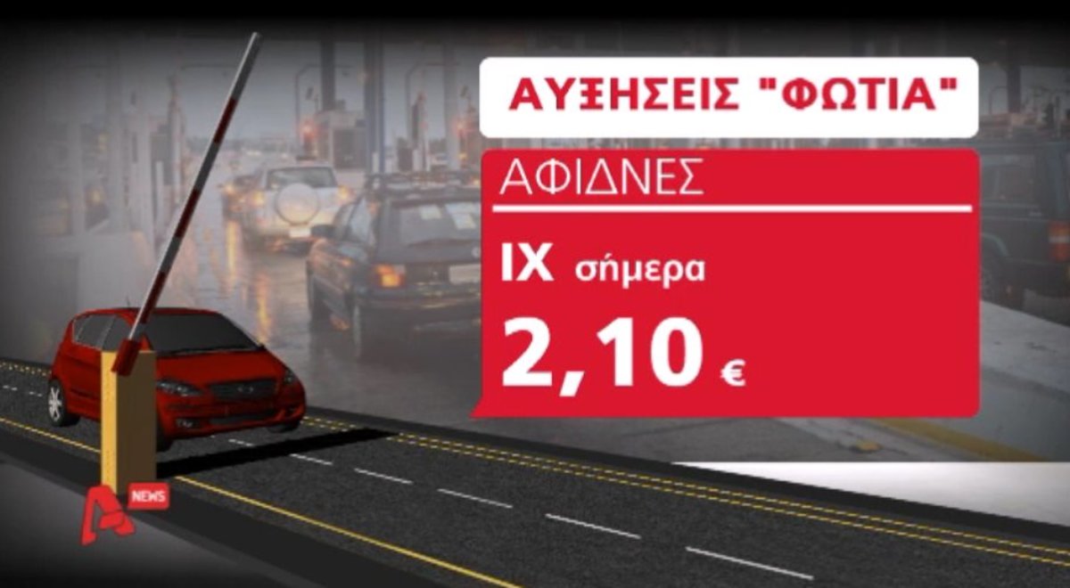 Τα καλύτερα των δελτίων