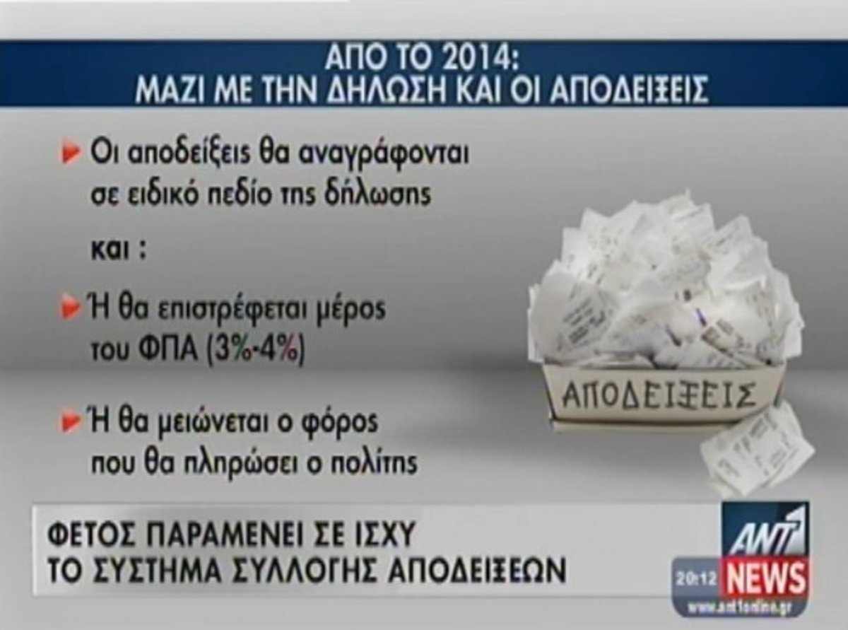 Τα καλύτερα των δελτίων