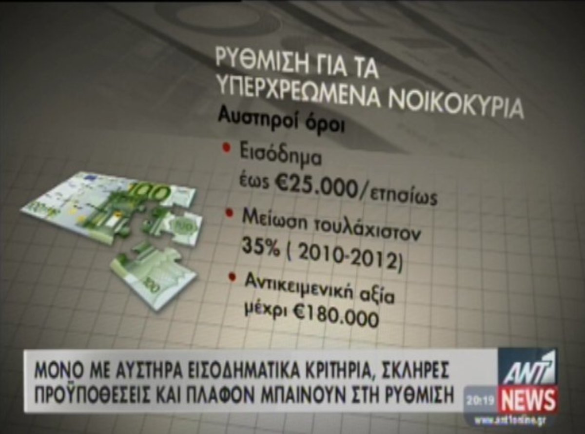 Τα καλύτερα των δελτίων