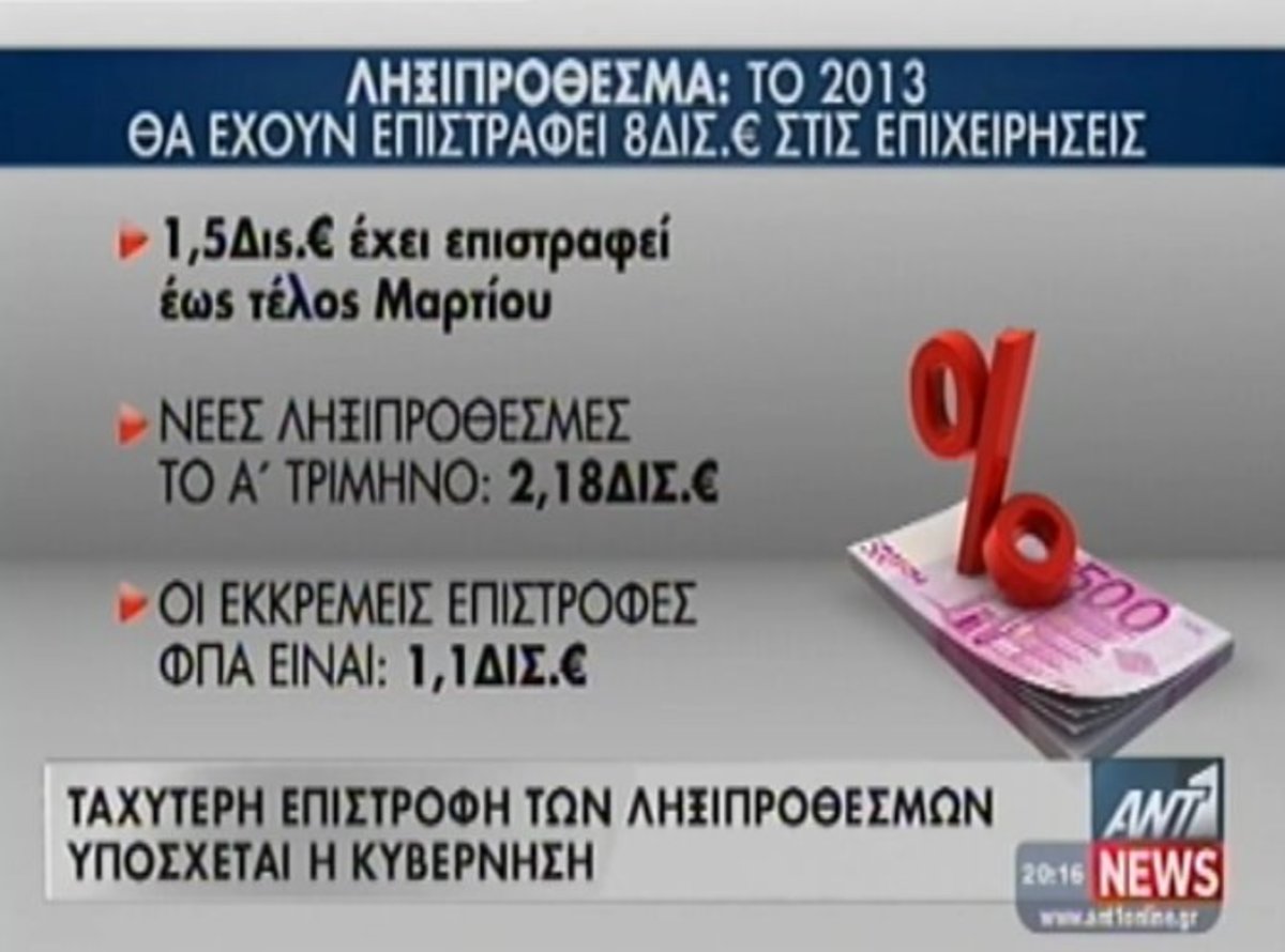 Τα καλύτερα των δελτίων