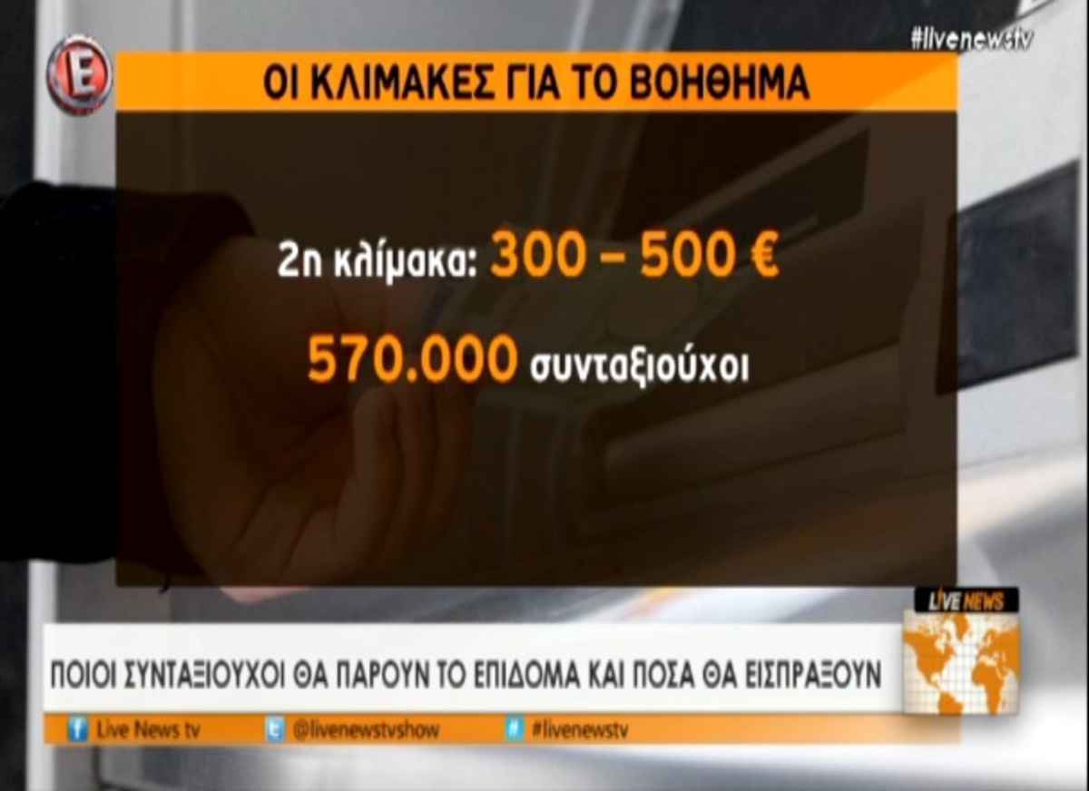 Τα καλύτερα των δελτίων
