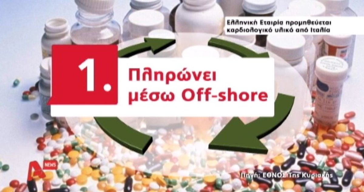 Τα καλύτερα των δελτίων