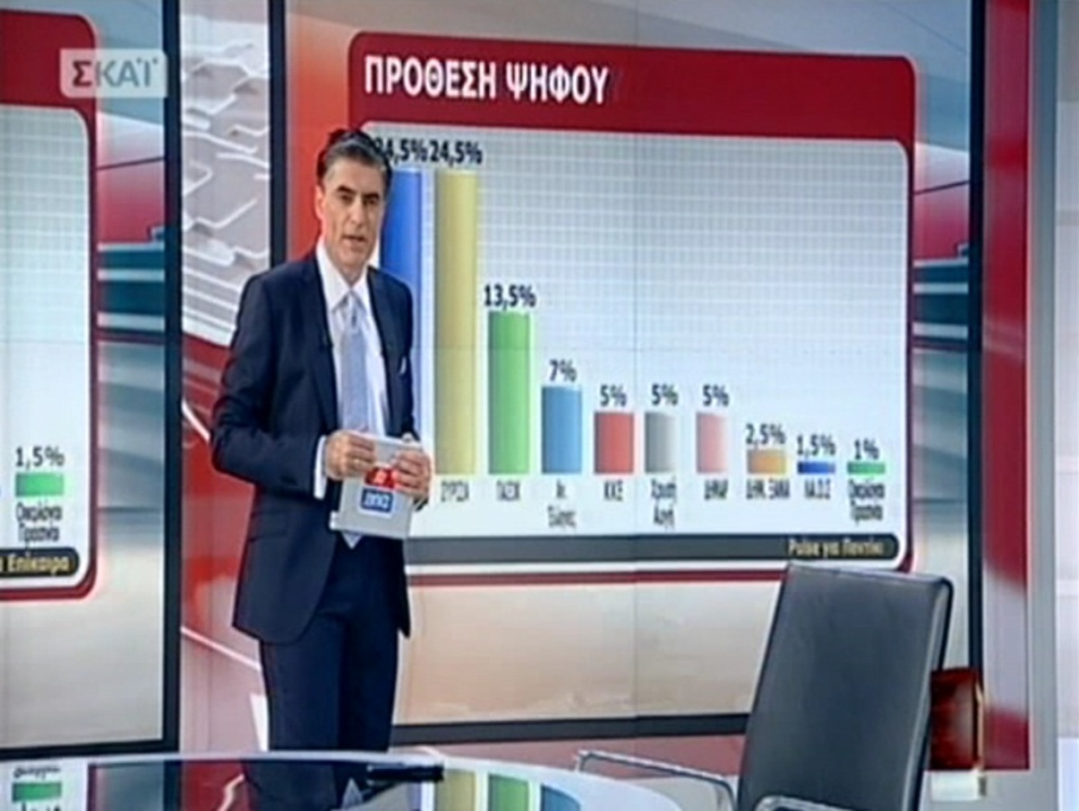 Τα καλύτερα των δελτίων