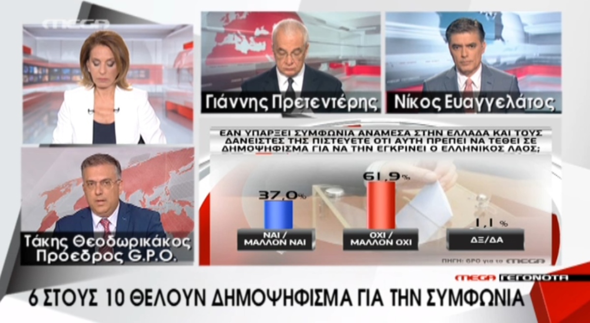 Τα καλύτερα των δελτίων