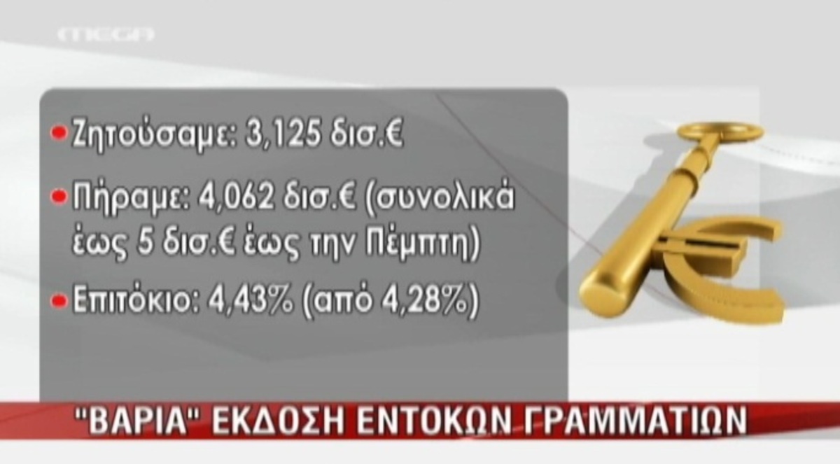 Tα καλύτερα των δελτίων