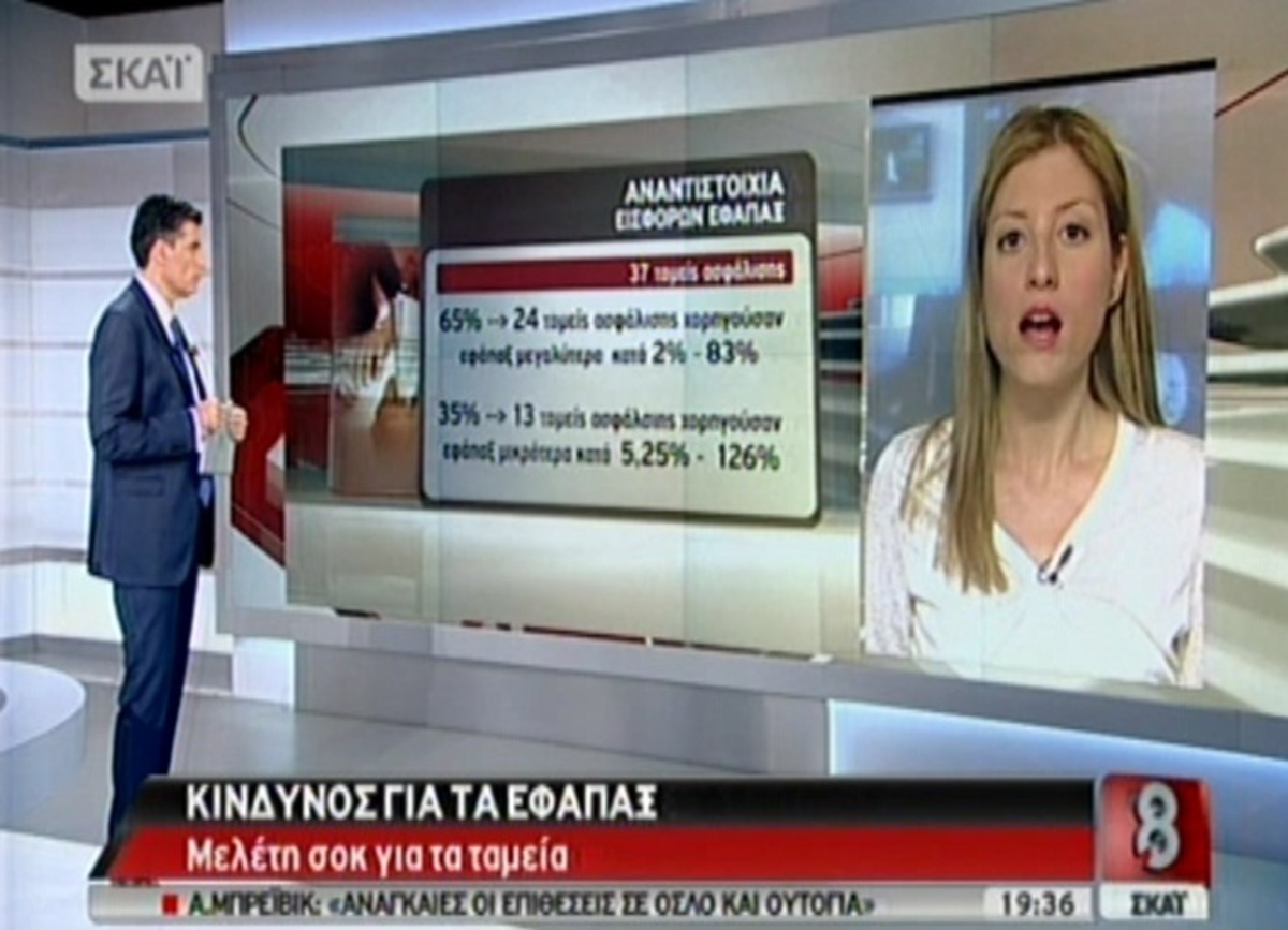 Κίνδυνος για τα εφάπαξ