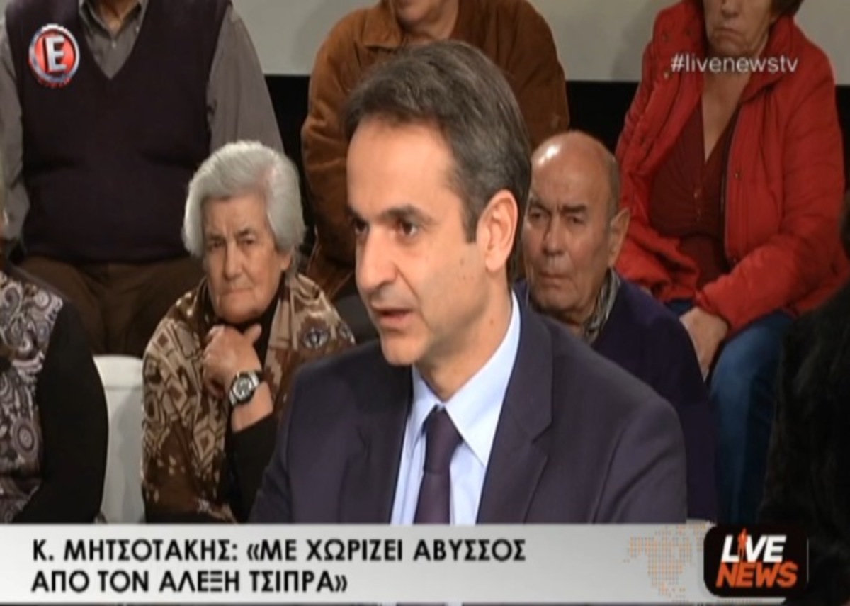 Συνέντευξη Κυριάκου Μητσοτάκη