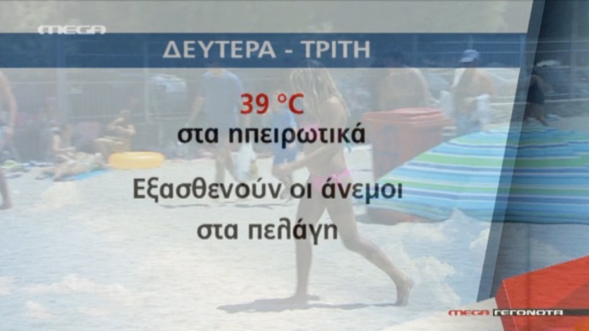 Καύσωνας – εξπρές