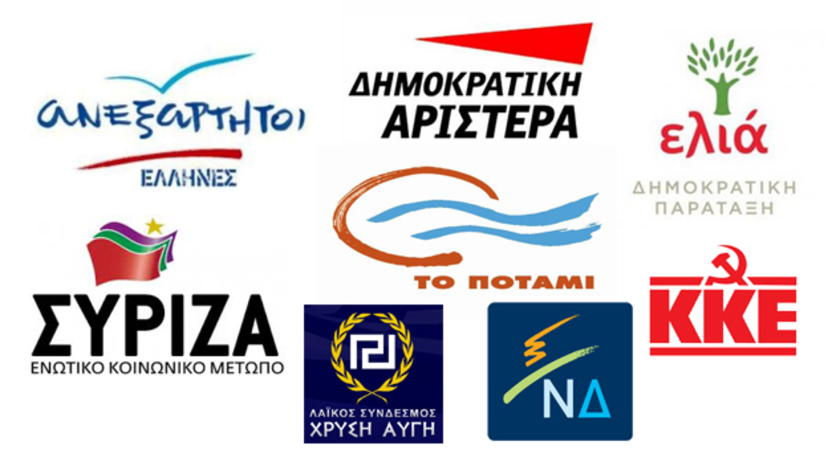Εκτίμηση εκλογικού αποτελέσματος: Μεγάλο προβάδισμα του ΣΥΡΙΖΑ με 3,9 μονάδες έναντι της ΝΔ – Τρίτο κόμμα η Χρυσή Αυγή – Εξαφανισμένη η ΔΗΜΑΡ!