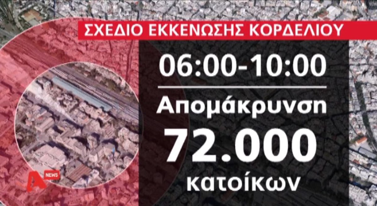 Τα καλύτερα των δελτίων