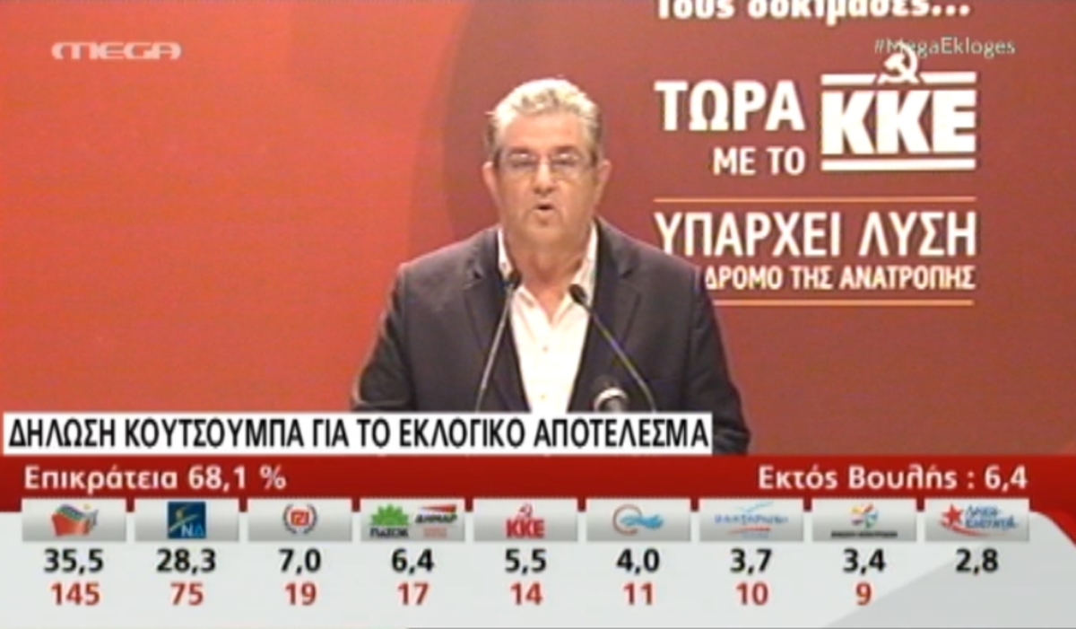 Οι δηλώσεις Κουτσούμπα