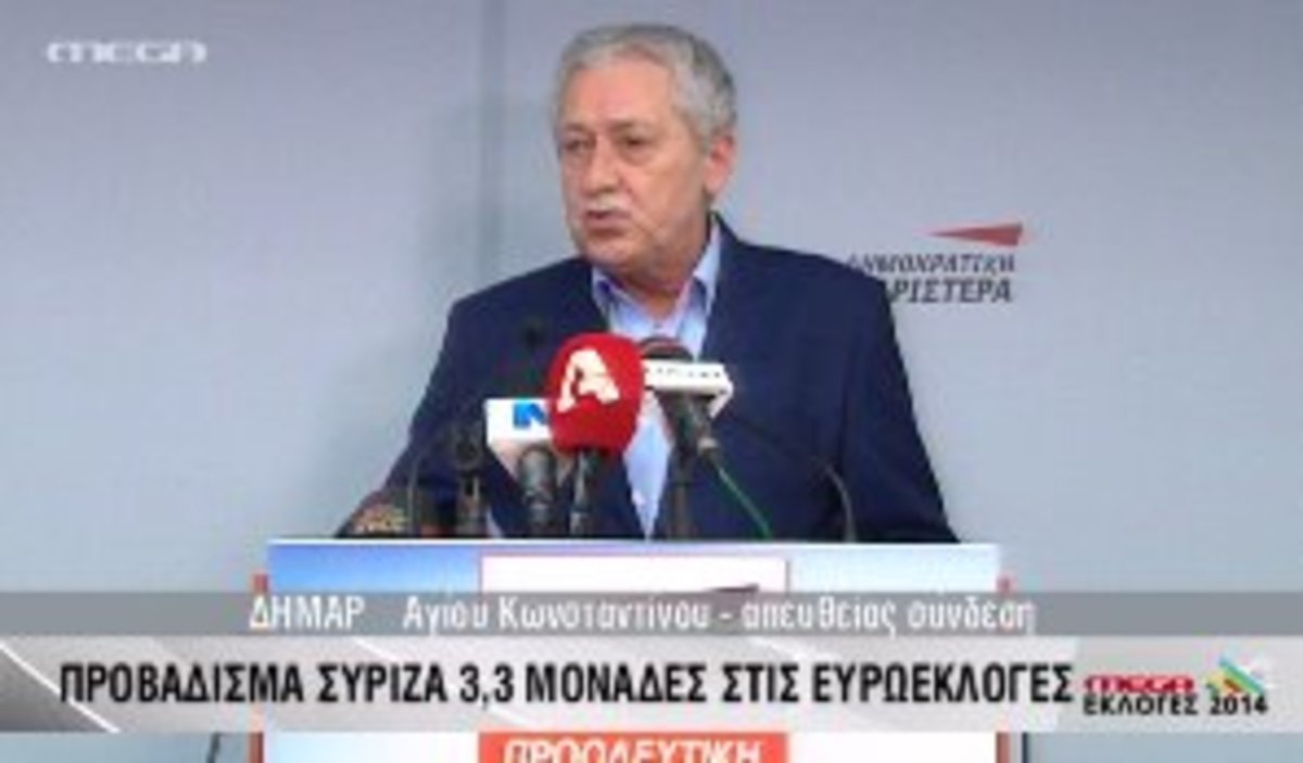 Οι δηλώσεις του Φ.Κουβέλη