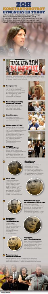 Ζωή Κωνσταντοπούλου – Συνέντευξη Τύπου