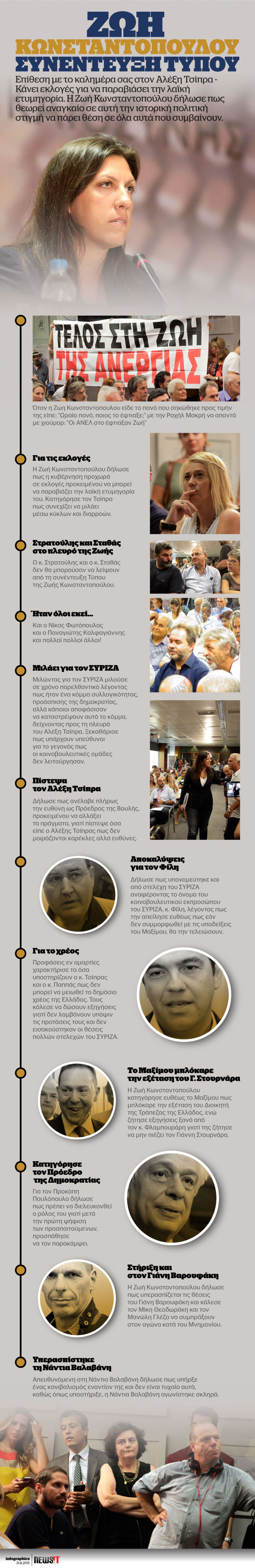 Ζωή Κωνσταντοπούλου – Συνέντευξη Τύπου