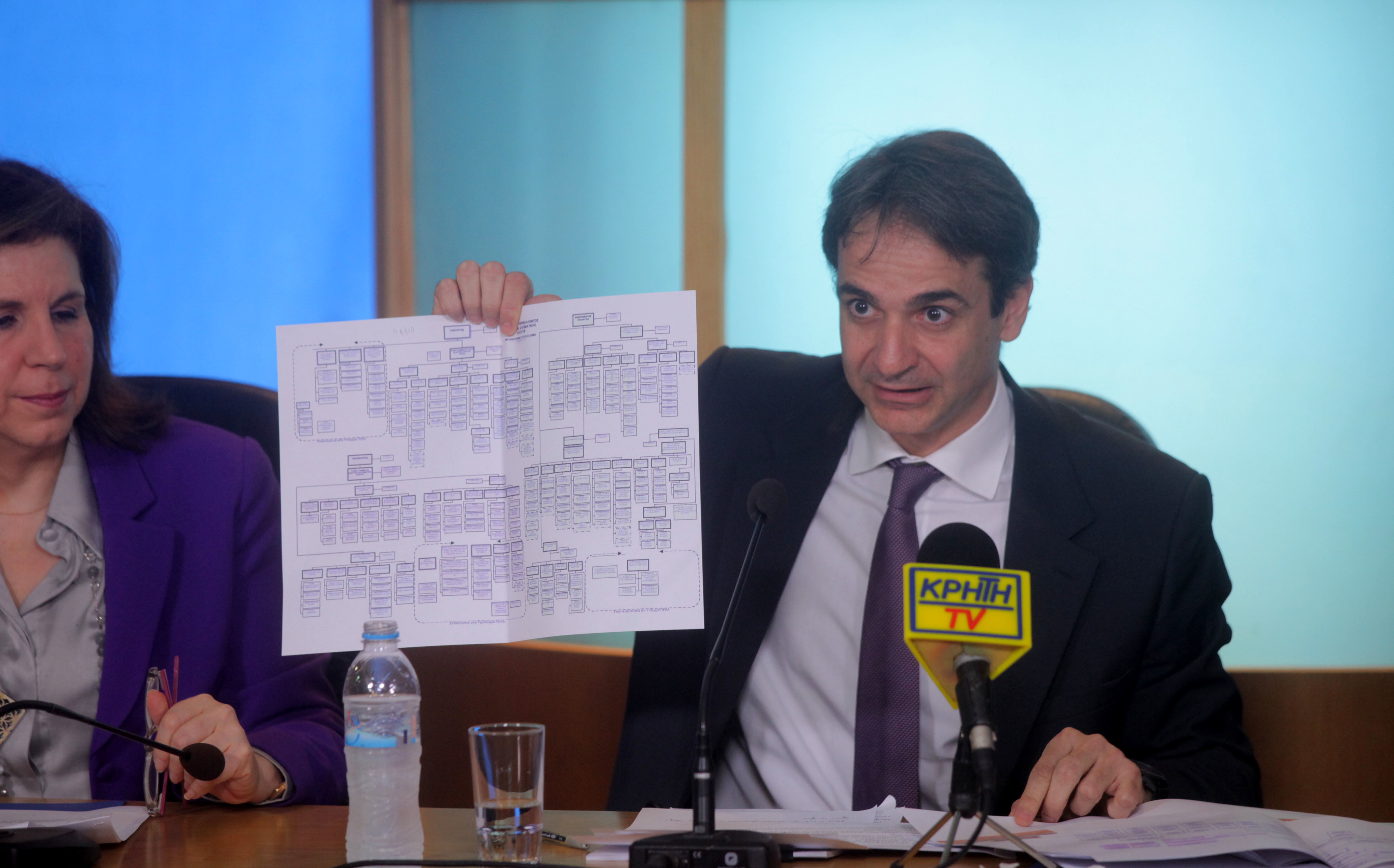 Κ.Μητσοτάκης: Δεν αισθάνομαι υπόλογος στην Τρόικα