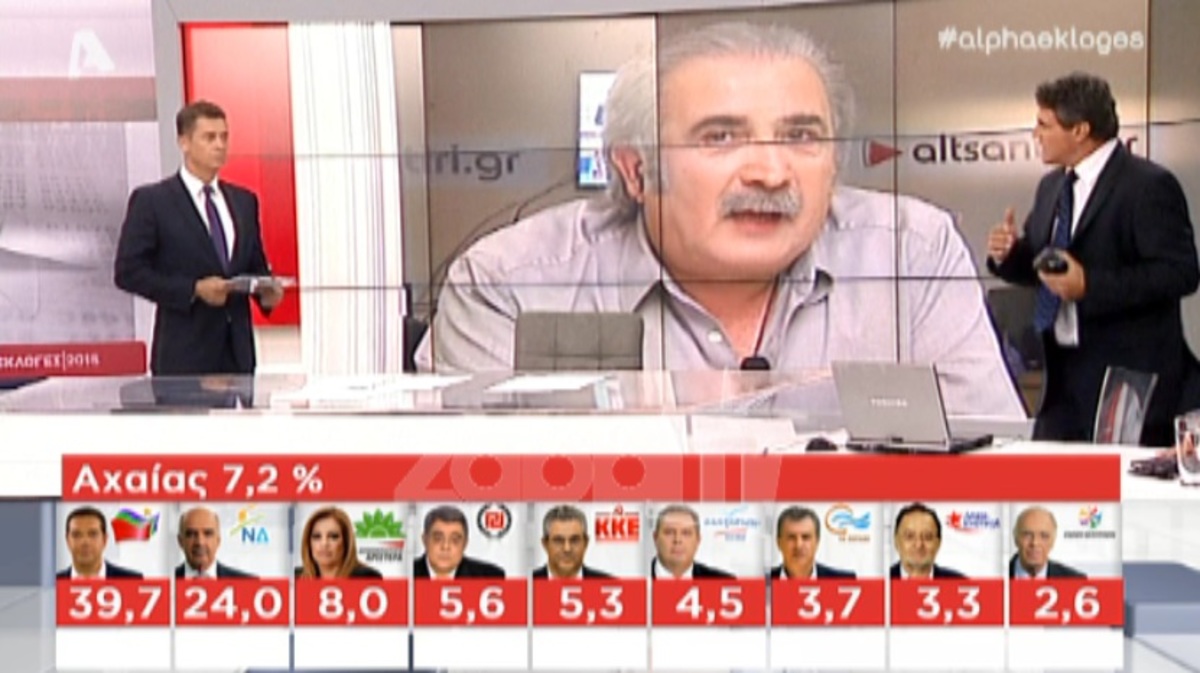 Εκλογές 2015: Ο Λαζόπουλος ζητά παρέμβαση εισαγγελέα στις εταιρείες δημοσκοπήσεων!