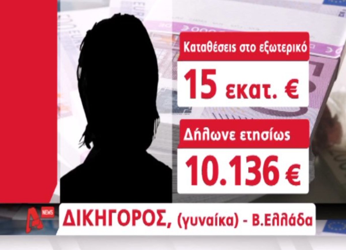 Πλούσιοι “φτωχοί”