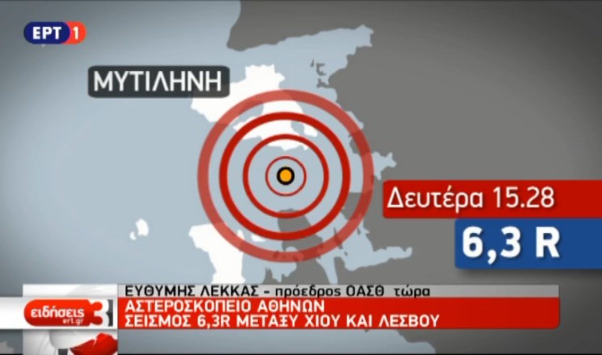 Λέκκας για σεισμό Λέσβου
