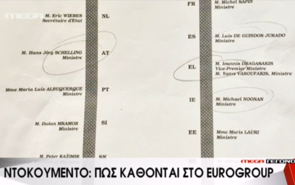 Πώς κάθονται στο Eurogroup