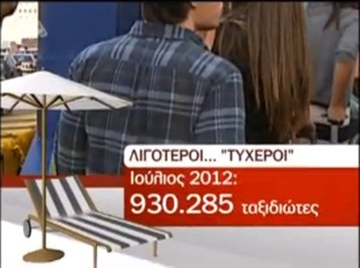 Χωρίς διακοπές