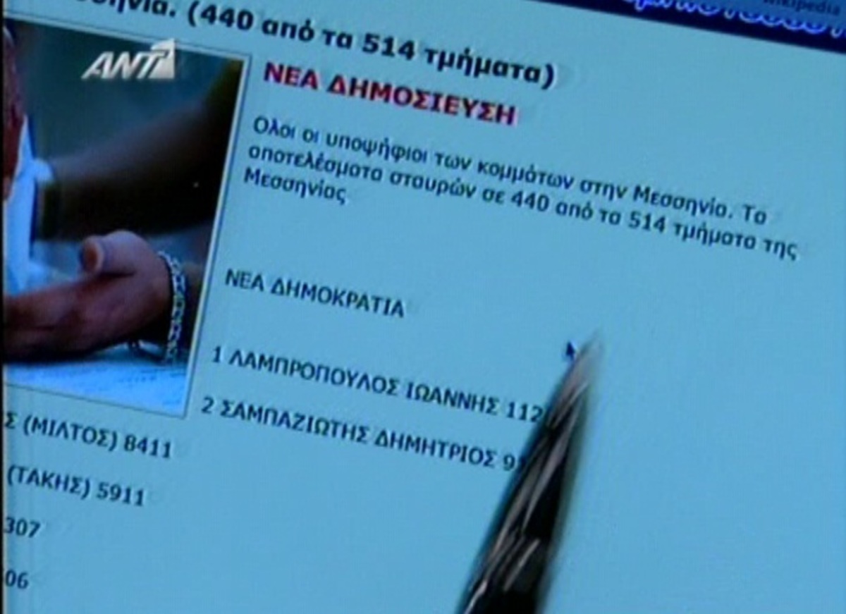 Τα καλύτερα των πρωινών