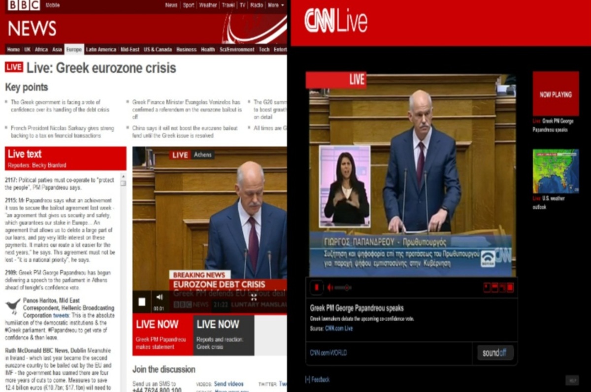 Όλοι έβλεπαν τον Γιώργο!